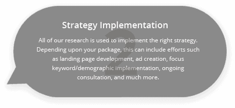 PPC Strategy Implementation
